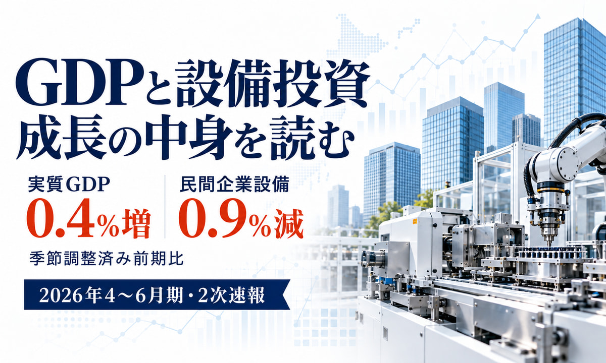 GDP二次速報と法人企業統計の設備投資を比較する図表