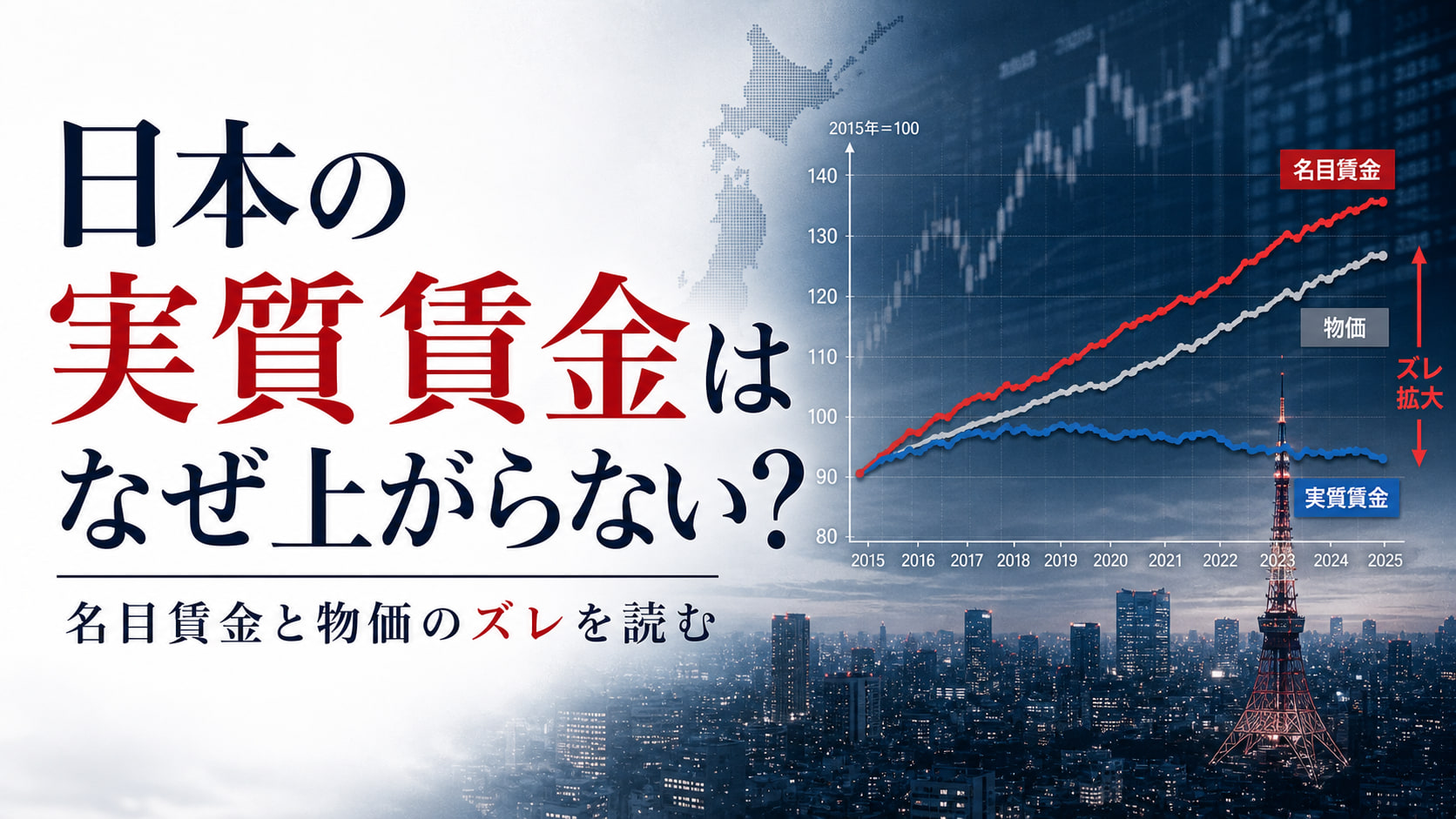 名目賃金は増えたのに、実質賃金はなぜ減った？2025年の2.3％増と1.3％減
