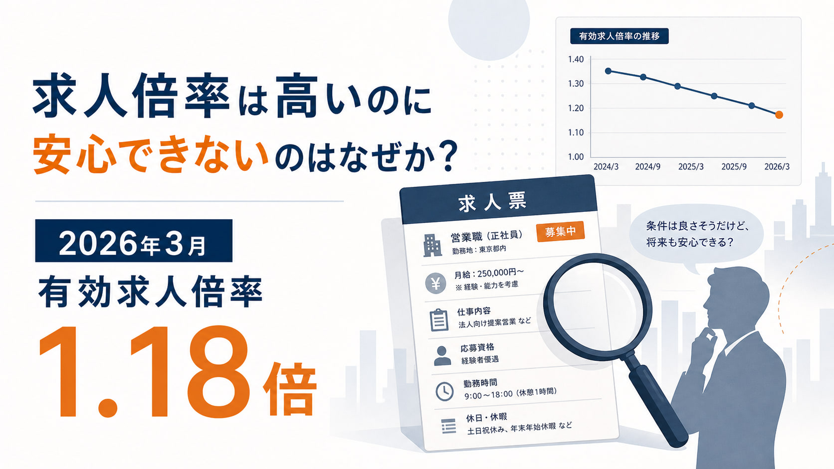 有効求人倍率1.18倍――求人1.1%減が示す採用慎重化