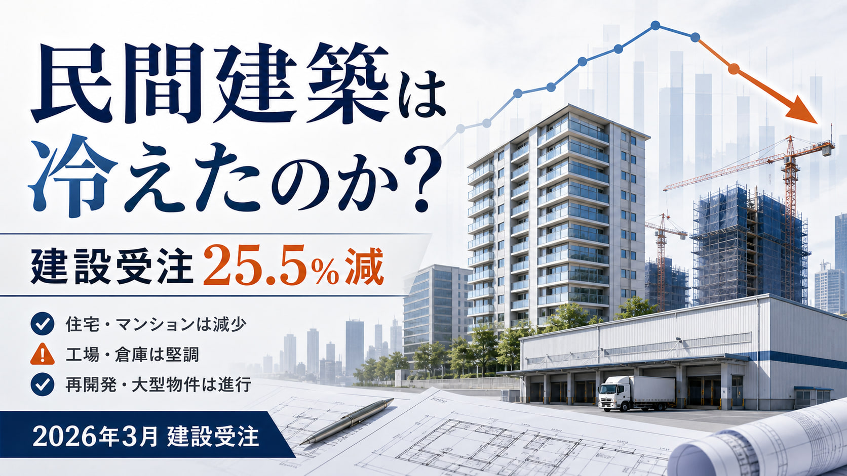 民間建築は冷えたのか？2026年3月の建設受注25.5%減を読む