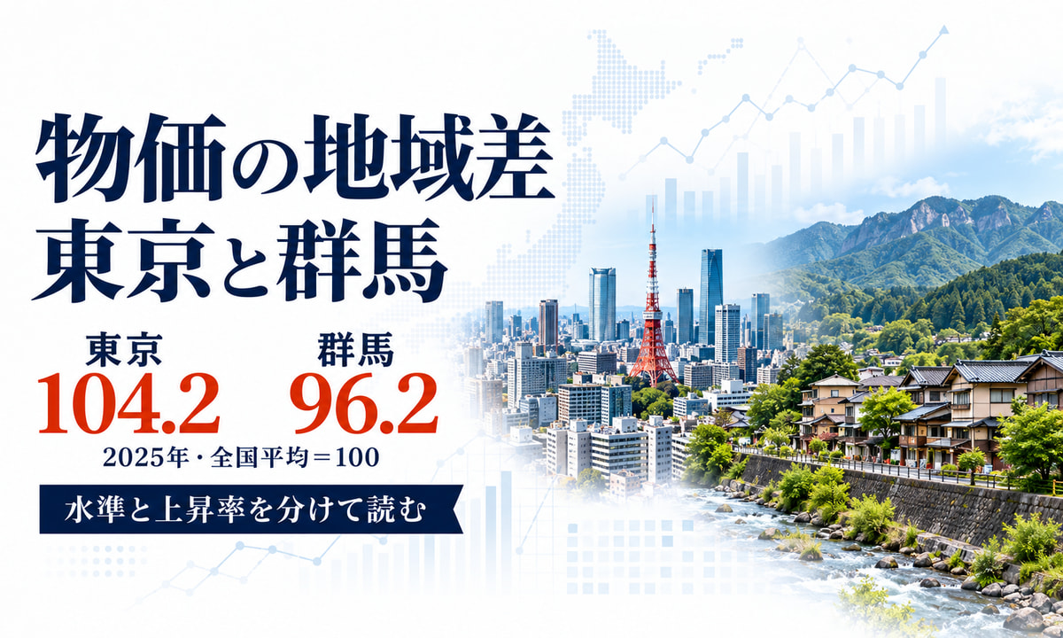 都道府県別の物価水準と全国CPIを比較する図表