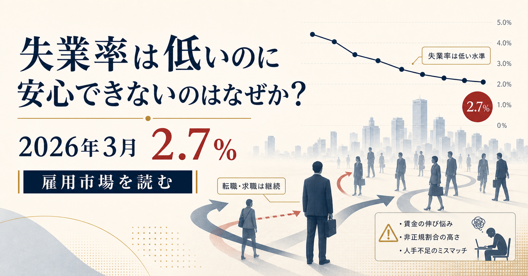 失業率は低いのに安心できないのはなぜか？2026年3月の2.7%を読む