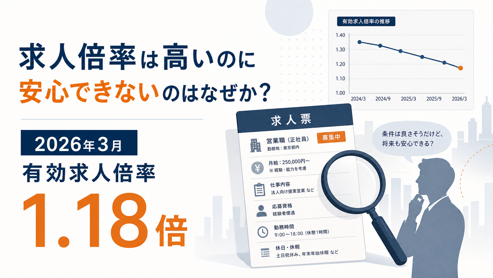 有効求人倍率1.18倍――求人1.1%減が示す採用慎重化