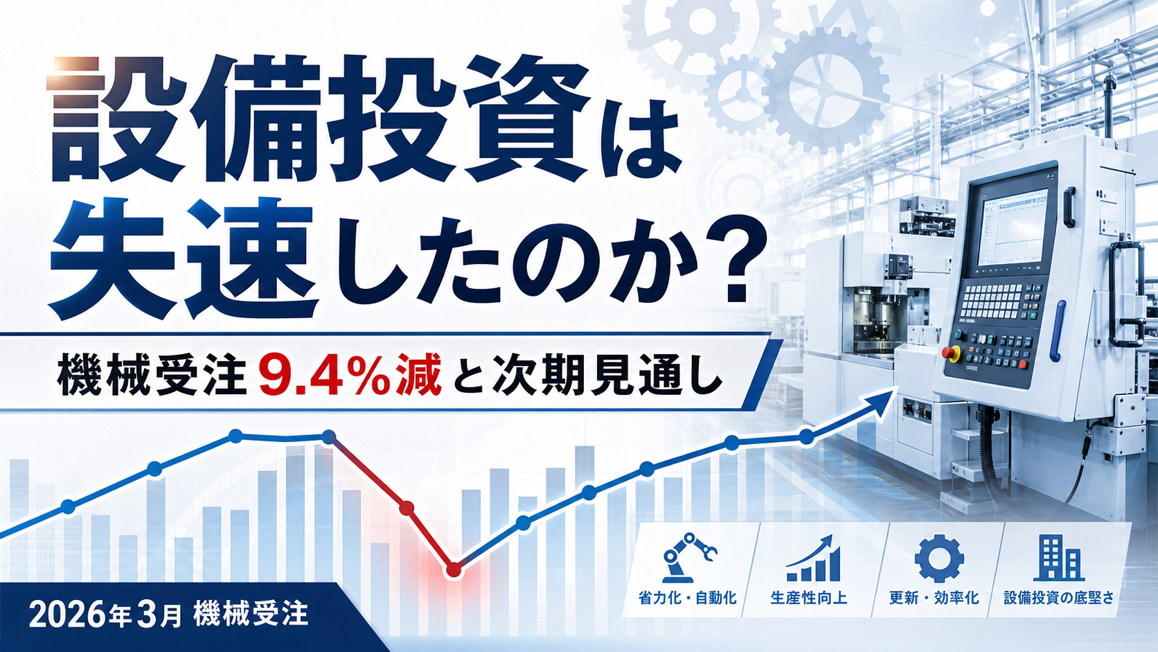 設備投資は失速したのか？2026年3月の機械受注9.4%減と次期見通しを読む