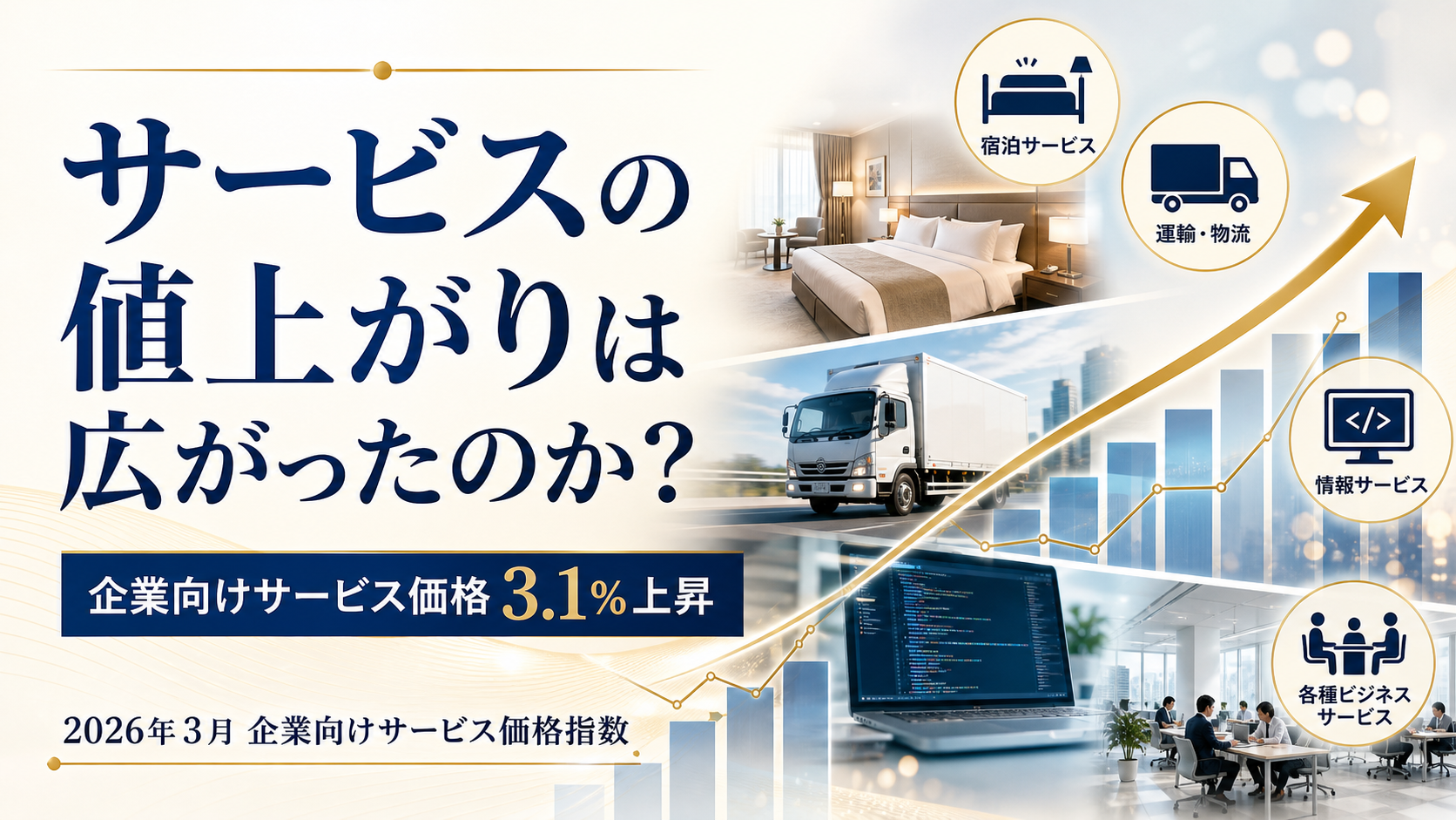 企業向けサービス価格3.1%上昇――国際運輸と国内コストを分けて読む