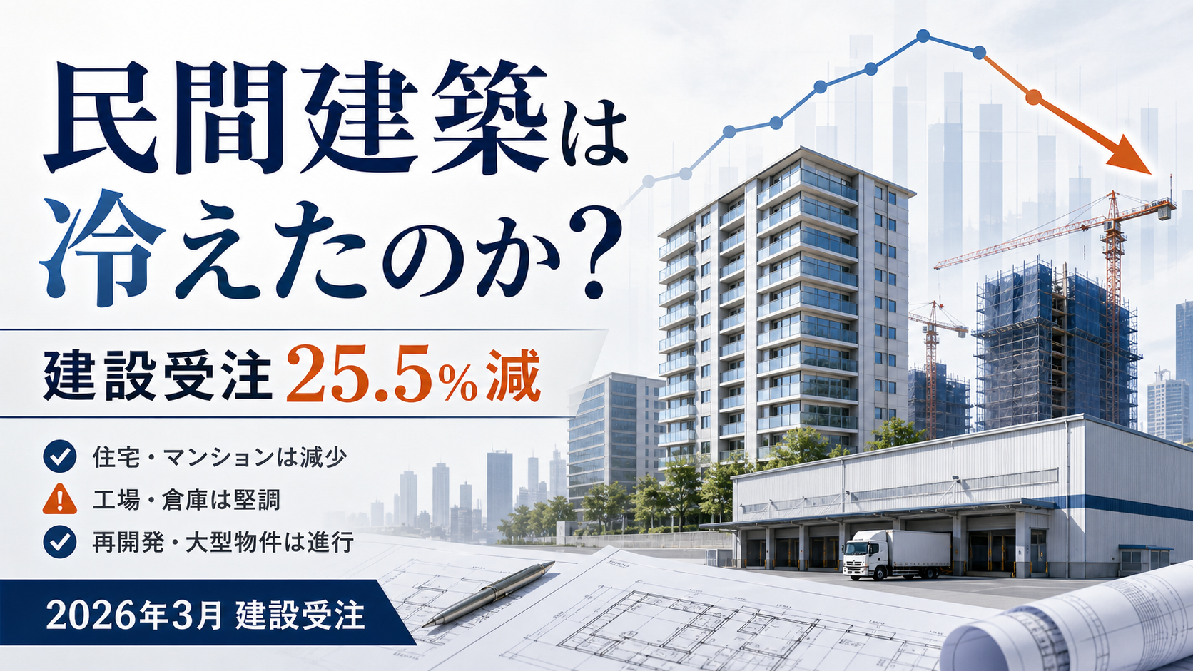 民間建築は冷えたのか？2026年3月の建設受注25.5%減を読む